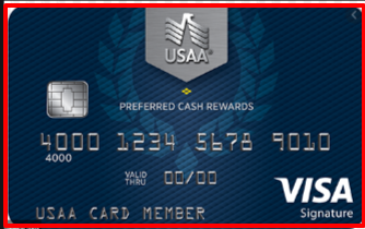 Activate USAA Debit Card Guide